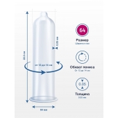 Презервативы MY.SIZE размер 64 - 10 шт. - My.Size - купить с доставкой в Волжском