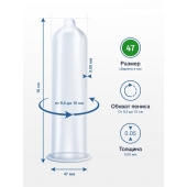 Презервативы MY.SIZE размер 47 - 3 шт. - My.Size - купить с доставкой в Волжском