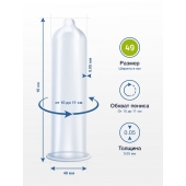 Презервативы MY.SIZE размер 49 - 3 шт. - My.Size - купить с доставкой в Волжском