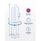 Презервативы MY.SIZE размер 64 - 3 шт. - My.Size - купить с доставкой в Волжском