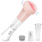 Автоматическая вакуумная помпа с реалистичной мягкой вставкой Max Kit - S-HANDE - в Волжском купить с доставкой