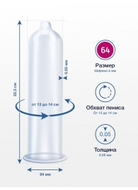 Презервативы MY.SIZE размер 64 - 10 шт. - My.Size - купить с доставкой в Волжском