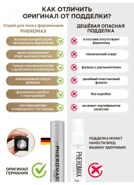 Концентрат феромонов без запаха Pheromax Man для мужчин - 14 мл. - Pheromax - купить с доставкой в Волжском