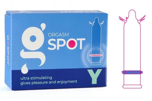 Стимулирующая насадка G-Spot Y - Sitabella - купить с доставкой в Волжском